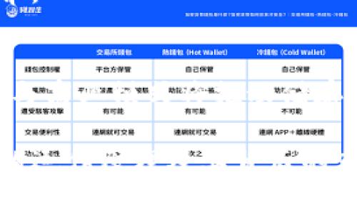 sqlite区块链中的储存币包括/sqlite

区块链, 储存币, 加密货币, 去中心化/guanjianci

引言：区块链技术的崛起
区块链技术正在迅速改变全球经济与创新的格局。它是去中心化、透明且安全的数据存储技术。随着其普及，许多新型加密货币应运而生。在这些加密货币中，储存币占据了重要的一席之地。储存币以数据存储和信息传递为核心，旨在充分发挥区块链技术的优势。

储存币的基本概念
储存币，是指通过区块链技术提供去中心化存储服务的加密货币。这类币种允许用户将数据存储在网络上，同时这些数据会分散存储，提升安全性和访问速度。不仅如此，储存币通常还允许用户通过分享闲置存储空间来获得经济收益。这种商业模式在科技与金融领域引起了强烈关注。

储存币的优势
储存币具备许多传统数据存储方式无法比拟的优势：
ul
    listrong去中心化/strong：储存币依靠区块链技术，用户的数据不仅仅保存在一个中心化的服务器中，极大降低了数据被篡改或丢失的风险。/li
    listrong安全性/strong：数据被加密并分散存储，只有拥有相应密钥的用户才能访问，有效保护用户的隐私信息。/li
    listrong经济收益/strong：用户可以通过提供闲置存储空间来获得奖励，参与到区块链经济中。/li
    listrong自由度/strong：与传统供应商的合同限制相比，用户在选择存储方案上有更大的灵活性。/li
/ul

主要储存币的介绍
在市场上，有几种主流的储存币值得关注：

h41. Filecoin (FIL)/h4
Filecoin 是目前最具代表性的储存币之一。它通过创建一个去中心化的存储网络，使用户能够交易多余的存储空间。用户可以用 FIL 来支付存储费用，提供存储的用户则可以获取 FIL 的奖励。Filecoin 的设计理念是通过价值交换，激励用户共享存储资源。

h42. Storj (STORJ)/h4
Storj 同样是一个去中心化的云存储平台。但与 Filecoin 不同的是，Storj 采用了不同的技术架构。用户可以将文件加密后存储在全球多个节点。Storj 的用户体验相对友好，允许自动化存储管理，用户只需关注自己的数据安全和访问。

h43. Sia (SC)/h4
Sia 是一个非常注重隐私和安全的存储币项目。通过 Sia，用户可以将数据分散地存储在不同的节点上。与其他用户共享空闲存储空间后，用户可以获得 SC 代币奖励。Sia 的用户群体较为活跃，多样化的应用场景使得其前景被广泛看好。

h44. Arweave (AR)/h4
Arweave 注重持久的数据存储。它提供了一种不同于传统存储方式的解决方案，允许用户一次性支付存储费用以永久保存数据。Arweave 采用了一种“永续存储”方式，确保数据不会被删除或丢失，其代币 AR 也因而受到了投资者的热捧。

储存币的应用场景
储存币的优势使得它们在多个领域中具有广泛的应用前景：

h41. 个人数据存储/h4
随着个人隐私意识的增强，人们越来越倾向于选择安全的存储方式。储存币提供了对私人信息的高度保护，适合个人用户。任何数据，如照片、文件或视频，均可以安全存储在区块链中。

h42. 企业数据管理/h4
企业往往需要处理庞大的数据。利用储存币，企业可以选择经济高效且安全的解决方案，减少数据管理的费用。去中心化的存储方式也让数据的管理更加灵活，适应各种需求。

h43. 内容创作与版权保护/h4
对于艺术家和创作者来说，如何保护自己的作品至关重要。储存币允许内容创作者以安全的方式存储和分享自己的作品，确保版权拥有。同时，用户观看或下载这些内容时，创作者也能获得相应的代币奖励。这促进了创作和消费的良性循环。

投资储存币的注意事项
虽然储存币具有极大的潜力，但投资者在进入市场前应谨慎考虑：

h41. 市场波动性/h4
加密货币市场波动大，储存币也不例外。了解市场趋势和如何进行风险管理是成功投资的关键。

h42. 技术理解/h4
理解储存币背后的技术原理和项目团队非常重要。许多项目可能由于技术上的缺陷或市场竞争而失败。研究团队的背景和项目的实用性，有助于做出明智的投资决策。

h43. 监管风险/h4
随着加密货币的普及，许多国家的监管政策也在不断变化。了解各国的法规，以避免不必要的法律风险，是投资者需具备的基本素养。

结论：储存币的未来趋势
储存币在区块链技术的演进中，占据了重要地位。未来，随着用户对数据隐私和安全的重视，储存币的需求将越来越大。创新的技术与商业模式将推动储存币的普及和应用。

为了真正理解储存币的潜力，用户需要保持关注，并参与到这个快速发展的领域中。无论是作为投资者还是普通用户，理解储存币的运作原理及其背后的市场逻辑至关重要。随着技术进一步发展，储存币可能逐步进入我们生活的方方面面，为我们提供更加安全、便捷的存储解决方案。