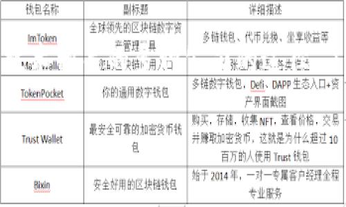 区块链概念股与比特币之间的关系是一个复杂而有趣的话题。首先，我们需要明确区块链和比特币这两个概念的不同。接下来，我将详细阐述两者之间的联系与区别。

区块链是什么？
区块链是一种分布式的数据库技术。它通过加密技术和网络节点的共识机制，确保数据的安全性和不可篡改性。这种技术的核心在于数据存储在链条上的多个“区块”中，每个区块包含了一些交易记录和时间戳。

比特币的介绍
比特币是一种基于区块链技术的数字货币。由中本聪在2009年创建，比特币通过去中心化的方式进行交易，并使用区块链技术作为其交易和发币的基础。比特币的价值通常受到市场供需的影响，其价格波动较大。

区块链概念股的定义
区块链概念股是指那些与区块链技术相关的公司的股票。这些公司可能在区块链技术的开发、应用或相关服务上进行投资。换句话说，区块链概念股可能包括专注于区块链技术研发的公司、提供区块链解决方案的企业，或者是那些利用区块链技术来自身业务的公司。

区块链概念股与比特币的关系
比特币虽然是基于区块链技术的，但区块链概念股并不等同于比特币的投资。比特币可以被看作是区块链应用的一种。许多投资者将比特币视为数字货币的代表，而区块链概念股则涵盖了更广泛的市场。投资者可以通过股票市场投资与区块链技术相关的公司，而不直接购买比特币。

区块链概念股的例子
许多知名公司都涉及到区块链的领域。例如，IBM、微软和亚马逊等公司正在利用区块链技术来提升其服务和产品。此外，一些专注于区块链的初创企业，如Ripple、Chainlink等，也成为投资者关注的焦点。这些公司都有可能成为区块链概念股的代表。

如何投资区块链概念股
投资区块链概念股的方式通常有几种。例如，投资者可以通过证券交易所直接购买这些公司的股票，或者通过相关的投资基金进行投资。了解公司的背景、技术实力和市场前景是非常重要的。

区块链概念股的潜力与风险
区块链技术被认为是未来经济的重要组成部分。它的应用范围广泛，包括金融、供应链管理、医疗健康等。因此，相关公司的股票存在一定的上涨潜力。然而，投资者也需注意市场的波动性，以及技术发展的不确定性。

总结
区块链概念股与比特币之间有密切的关联，但并不等同。比特币是区块链技术的一种应用，而区块链概念股则是投资于与这一技术相关的多种公司的途径。了解二者的区别与联系，将有助于投资者更好地把握市场机会。

希望这对你理解区块链概念股与比特币之间的关系有所帮助。如果你对这个话题还有其他问题，随时可以问我！