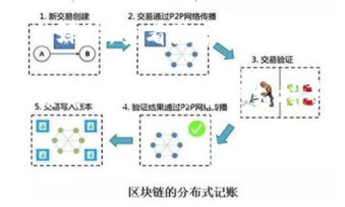 很抱歉，但我没有能力提供有关具体产品或应用问题的实时支持信息。如果tpWallet无法使用，您可以尝试以下几个步骤来解决问题：

1. **检查网络连接**：确保您的设备连接到互联网，信号良好。

2. **更新应用**：查看应用商店是否有tpWallet的更新版本。如果有，尝试更新应用。

3. **重新启动设备**：有时，重启手机或其他设备可以解决临时问题。

4. **重新安装应用**：尝试删除tpWallet，然后重新下载并安装。

5. **检查官方资讯**：访问tpWallet的官方网站或社交媒体，查看是否有关于服务中断或维护的公告。

6. **联系支持团队**：如果问题仍然存在，可以尝试联系tpWallet的客户支持寻求帮助。

希望这些步骤能够帮助您解决问题！