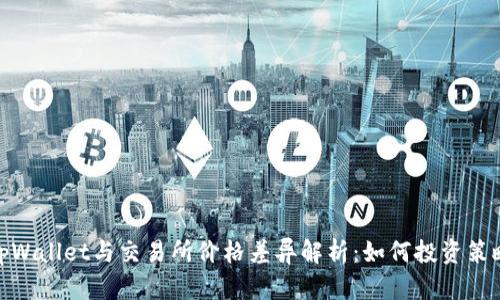 tpWallet与交易所价格差异解析：如何投资策略