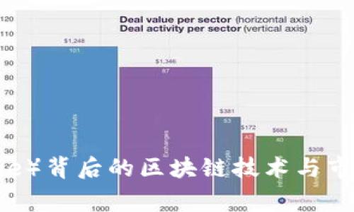 狗狗币（Doge）背后的区块链技术与市场潜力分析