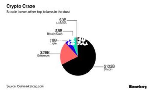 要回答关于“tpWallet”的下载支持地区，首先，我们需要理解tpWallet的性质。tpWallet是一个以技术为基础的数字钱包，通常用于加密货币的存储和交易。不同国家和地区对加密货币的接受程度及相关法律规定各不相同，这直接影响到tpWallet的下载和使用。

### 支持tpWallet下载的地区和国家

在全球范围内，许多国家对加密货币持开放态度，支持用户下载和使用像tpWallet这样的应用。以下是一些支持tpWallet下载的主要地区和国家：

北美地区
北美是数字货币和区块链技术发展的前沿。特别是在美国和加拿大，许多用户积极参与加密货币的交易和投资。
在美国，各州对加密货币的监管政策有所不同。但总体上，用户可以自由下载和使用tpWallet。加拿大的法律环境相对友好，很多加密货币交易所和钱包应用在这里合法运营。

欧洲地区
欧洲各国在加密货币的接受度上也相对较高。例如，德国、法国和荷兰等国对加密货币的普及持积极态度。
在德国，金融监管机构对加密货币钱包的合法性支持，使得用户可以顺利下载和使用tpWallet。法国正在努力建立一个完善的法规体系，为加密货币的发展创造良好的环境。
根据欧盟法规，绝大部分国家允许用户下载和使用数字钱包，包括tpWallet。

亚洲地区
亚洲的情况因国家而异。像日本和新加坡等国对加密货币非常开放，投资者数量庞大。
在日本，加密货币交易受到严格监管，但用户可以合法下载并使用tpWallet。新加坡则成为了加密货币和区块链技术的中心之一，这里的人们积极参与加密货币的交易和投资。
然而，一些国家如中国对加密货币的监管相对严格，可能会限制用户下载某些钱包应用程序。

澳洲和南美地区
在澳大利亚，加密货币的使用逐渐增多，用户可以自由下载和使用tpWallet。在南美，阿根廷等国家对加密货币的接受度提升，用户亦可使用类似的应用。

### 各国对tpWallet的支持程度

不同国家不仅在下载合法性上有所不同，还在加密货币接受度和日常使用习惯上表现出差异。在一些国家，虽然法律上允许下载数字钱包，但由于公众对加密货币的理解和信任尚待提高，实际使用情况可能不如预期。

获取和使用tpWallet的步骤
要下载tpWallet的用户一般只需按照以下步骤进行：
ol
    li访问官方网站或应用商店（如Google Play或Apple Store）。/li
    li搜索“tpWallet”。/li
    li点击下载并安装应用程序。/li
    li按照提示进行设置和注册。/li
    li完成身份验证后，即可开始使用tpWallet进行加密货币的存储和转账。/li
/ol

### 安全性和用户体验

在下载和使用tpWallet时，用户还需关注安全性问题。由于数字钱包涉及资金的存储和交易，所以选择安全性高、口碑好的钱包尤为重要。

安全性要素
以下是影响tpWallet安全性的一些因素：
ul
    listrong双重认证：/strong使用双重认证可以增加账户的安全性。/li
    listrong私钥管理：/strong用户应妥善保管自己的私钥，避免泄露。/li
    listrong定期更新：/strong保持软件更新以确保防范新的安全威胁。/li
/ul

### 社区和支持

tpWallet还拥有一个活跃的社区，用户可以在社区中交流使用体验、分享心得以及获取技术支持。加入这样的社区不仅能提升用户的使用体验，还有助于了解行业最新动态。

总结
总体而言，tpWallet在多个国家和地区均可下载和使用。然而，由于加密货币政策的不断变化，用户在下载和使用之前应了解相关法规并保持关注。安全性、用户体验以及社区支持都是用户在选择钱包时应考虑的关键因素。

无论您位于哪个国家，选择一个合适的数字钱包能够帮助您更好地管理资产，参与到全球的加密货币市场中去。
