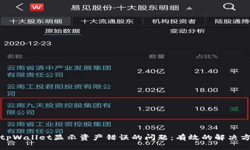 如何解决tpWallet显示资产错误的问题：有效的解决方案与技巧