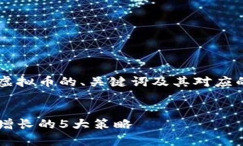 在这里，我将为您构思一个关于VIE虚拟币的、关键词及其对应的详细内容，以确保符合和推广要求。


VIE虚拟币：如何通过投资实现财富增长的5大策略