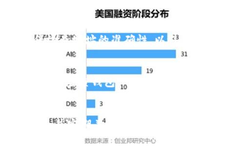 在 TPWallet 创建 ETHW（以太坊经典）钱包的步骤相对简单，以下是详细的步骤指南，帮助您轻松地创建一个支持 ETHW 的钱包。

第一步：下载并安装 TPWallet
首先，您需要确保在您的设备上安装了 TPWallet。您可以访问 TPWallet 的官方网站，找到适合您设备的版本进行下载。TPWallet 支持 iOS 和 Android 平台，您可以在 App Store 或 Google Play 上搜索并下载。

第二步：创建新钱包
安装完成后，打开 TPWallet。您将看到一个欢迎页面，提供创建新钱包和恢复已有钱包的选项。如果您是第一次使用，只需选择“创建新钱包”选项。

第三步：设置安全密码
系统会要求您设置一个安全的密码。这个密码将用于保护您的钱包，确保您的资金安全。选择一个强密码，包含字母、数字和特殊字符。请务必将此密码保密，并记住，因为它将无法恢复。

第四步：备份助记词
在设置完成后，系统会生成一组助记词。这些助记词非常重要，因为它们是您恢复钱包的唯一途径。一定要将这些助记词记录下来，并存放在安全的地方。切勿将其提供给他人或保存在线。

第五步：选择区块链网络
TPWallet 支持多种区块链网络。创建钱包时，您需要选择 ETHW 网络。在设置网络时，确保选择正确的网络，以便于交易和存取币种。

第六步：完成钱包设置
确认所有信息无误后，您可以点击完成按钮。此时，TPWallet 将为您生成一个独特的钱包地址，您可以使用该地址进行 ETHW 的接收和发送。

第七步：存入 ETHW
钱包创建成功后，您可以通过交易所或其他方式向您的 ETHW 钱包地址存入以太坊经典。确保检查地址的准确性，以避免资金丢失。

第八步：管理与使用钱包
使用 TPWallet，您可以轻松管理您的 ETHW 资产。您可以查看余额、进行转账和接收等操作。定期检查钱包，确保您的资产安全。

总结
通过以上步骤，您可以轻松在 TPWallet 上创建自己的 ETHW 钱包。请务必牢记密码与助记词，并定期关注您的资产状况。希望这篇指南能够帮助您顺利使用 TPWallet，管理您的加密资产。
