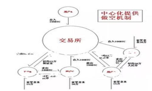 关于“tp钱包被盗”的一些重要提示与解决方案

如何有效预防与应对TP钱包被盗事件？