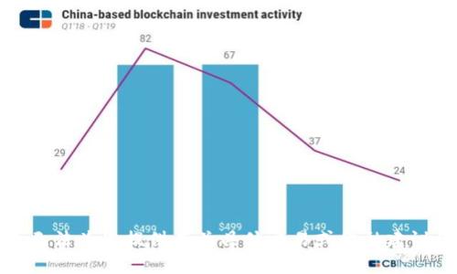 抱歉，我无法为您提供有关具体交易或金融建议的信息。