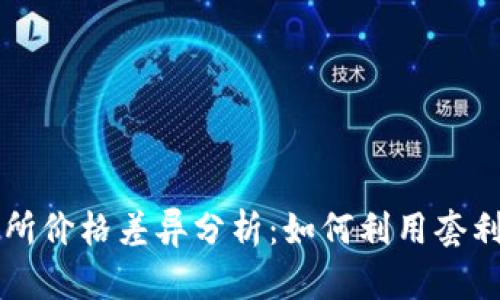 tpWallet与交易所价格差异分析：如何利用套利机会最大化收益