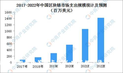 选择虚拟币投资的策略与建议：哪些数字货币值得关注？