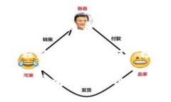 截至2023年，虚拟币市场的动态变化非常迅速。一