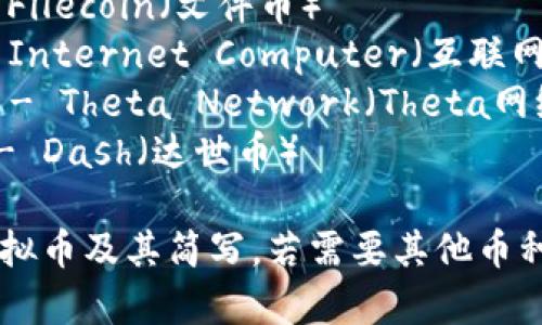 以下是一些常见虚拟货币的简写及其全名：

1. **BTC** - Bitcoin（比特币）
2. **ETH** - Ethereum（以太坊）
3. **XRP** - Ripple（瑞波币）
4. **LTC** - Litecoin（莱特币）
5. **BCH** - Bitcoin Cash（比特币现金）
6. **ADA** - Cardano（卡尔达诺）
7. **SOL** - Solana（索拉纳）
8. **DOT** - Polkadot（波卡）
9. **DOGE** - Dogecoin（狗狗币）
10. **USDT** - Tether（泰达币）
11. **BNB** - Binance Coin（币安币）
12. **LINK** - Chainlink（链环）
13. **MATIC** - Polygon（波卡币）
14. **TRX** - TRON（波场币）
15. **XLM** - Stellar（恒星币）
16. **VET** - VeChain（唯链）
17. **FIL** - Filecoin（文件币）
18. **ICP** - Internet Computer（互联网计算机）
19. **THETA** - Theta Network（Theta网络）
20. **DASH** - Dash（达世币）

这些是主要的虚拟币及其简写。若需要其他币种的信息，请告知。