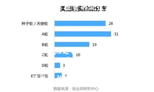   如何通过资金池加大虚拟币投资收益 / 
 guanjianci 虚拟币,资金池,投资收益,加大资金池 /guanjianci 

什么是虚拟币资金池？
虚拟币资金池是一种集体投资的方式。投资者将资金集中在一个池子里，以共同投资于加密货币项目。这种方式让个人投资者能够以更大的规模进行投资，同时也能分散风险。这种投资模式在加密货币领域越来越受欢迎，因为它能够提高资金使用效率和增加利润潜力。

虚拟币资金池的优势
投资虚拟币资金池有多个优势。首先，它能够建立一个强大的金融力量。通过将多个投资者的资金集中在一起，资金池可以拥有更多的资源。这意味着资金池可以投资于更多的项目和机会，期望获得更高的回报。
其次，资金池可以降低个体投资者的风险。通过参与资金池，投资者可以共享收益和损失。如果某个投资失利，其他投资的回报可以抵消一些损失。
此外，资金池通常由经验丰富的投资经理或团队管理，他们可以提供专业的投资建议和策略。这对于缺乏时间或经验的投资者尤为重要。

如何参与虚拟币资金池？
参与虚拟币资金池并不复杂。首先，您需要找到一个可信赖的资金池项目。可以通过在线社区、社交媒体或加密货币交易所了解资金池项目。确保您选择的资金池有良好的声誉，并了解其管理团队的背景。
一旦找到合适的项目，您需要创建一个兼容的数字钱包。然后，将资金转入这个钱包，并按照资金池的要求进行投资。这可能涉及购买特定的代币或资产，以便您能够加入资金池。
参与资金池后，确保定期查看投资进展和收益状况。了解资金池的表现，这样可以在需要时做出调整。

如何选择合适的虚拟币资金池？
选择一个合适的资金池是至关重要的。首先，您需要研究资金池的历史业绩。检查他们之前的投资回报率和成功案例。其次，研究管理团队的背景和经验。他们在加密货币行业的知识和经验会直接影响资金池的表现。
此外，了解资金池的手续费结构也非常重要。不同的资金池对投资者收取的费用可能有所不同，有些可能会收取高额的管理费，影响您的最终收益。
最后，参与资金池后要保持不懈的关注。加密货币市场变化迅速，您需要根据市场趋势和资金池的表现做出调整。

风险与挑战
虽然虚拟币资金池可以带来丰厚的回报，但也存在一些风险。市场波动是加密货币领域的一大挑战。价格的剧烈波动可能会影响您投资的价值。
此外，技术风险也是一个不容忽视的问题。智能合约的漏洞、黑客攻击等技术性问题可能会导致资金损失。因此，参与资金池的投资者需要对技术背景有一定的了解。
最后，监管风险也是一个大问题。各国对加密货币的监管政策各不相同，变化的监管环境可能影响资金池的运作和收益。

总结
总之，通过资金池投资虚拟币是一种有效的投资方式。它能够帮助投资者降低风险，同时提高投资收益。然而，投资者在参与资金池之前必须进行充分的研究与了解。选择一个有信誉的资金池项目，了解相关的风险，对于实现投资成功至关重要。
在加密货币市场，有许多因素会影响市场动态，了解这些变化能够帮助投资者做出明智的决策。希望每位投资者在虚拟币资金池的道路上都能实现财富的增值。

无论您是新手还是资深的虚拟币投资者，参与资金池都是一个值得考虑的策略。相信只要您保持谨慎学习，便可在这个充满机遇的市场中有所收获。