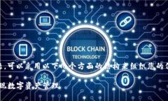 要在您的内容中提到类似於＂tpWallet＂的主题，可