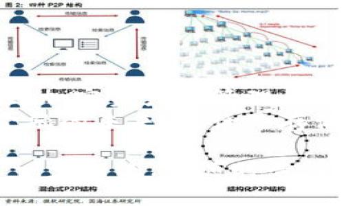 当然可以，以下是关于tpWallet的内容：

tpWallet：智慧金融的未来，如何让您的资产增值/
tpWallet, 数字资产, 安全交易, 财富管理/guanjianci

引言
在数字经济迅速发展的今天，资产管理方式发生了剧变。tpWallet作为一个创新的数字钱包，旨在为用户提供安全、高效的资产管理体验。本文将深入探讨tpWallet的功能、优势及其在资产增值中的作用。

tpWallet简介
tpWallet是一个集成了多种功能的数字钱包平台。它不仅支持主流的加密货币存储与交易，还提供了丰富的投资理财工具。无论您是加密货币的新手，还是经验丰富的投资者，tpWallet都能满足您的需求。

安全性—资产保护的第一要素
在使用任何金融服务之前，安全性永远是首要考虑的因素。tpWallet采用了多重安全措施，确保用户的资产安全。这些措施包括：
ul
li加密存储：用户的私钥和敏感信息都通过高强度加密存储，防止被非法访问。/li
li双因素认证：在登录和交易时，tpWallet支持双因素认证，为账户增加一层安全保护。/li
li实时监控：tpWallet会实时监控账户活动，及时发现并阻止可疑交易，同时用户也会收到警报。/li
/ul

多样化的资产管理工具
tpWallet不仅仅是一个交易工具。它还为用户提供多种资产管理功能，包括：
ul
li投资组合功能：用户可以轻松跟踪多种数字资产的表现，了解自己的整体财富状况。/li
li市场分析：tpWallet集成了市场行情数据，帮助用户做出更明智的投资决策。/li
li收益计算器：该工具可以帮助用户通过输入不同的投资参数，实时计算预期收益。/li
/ul

便捷的交易体验
tpWallet的用户界面友好，使得交易过程变得简单快捷。用户只需几个简单步骤，即可完成交易和转账。平台支持多种支付方式，涵盖银行转账、信用卡及其他数字支付方式。
此外，tpWallet还提供了智能合约服务，使用户能够在去中心化金融（DeFi）领域中进行更复杂的交易和投资。这为用户提供了更多的机会，以获得潜在收益。

社区与教育
tpWallet不仅重视技术和产品的开发，还致力于建立一个活跃的用户社区。为了帮助用户更好地理解数字资产，tpWallet定期推出在线教育课程和实时问答环节。
用户可以在社区中分享他们的经验和见解，相互学习，共同成长。从而更好地掌握数字资产的管理技巧，提升个人财务素养。

如何最大化使用tpWallet
为了充分利用tpWallet提供的各项功能，用户可以参考以下几点建议：
ul
li定期检查市场动态：利用tpWallet内置的市场分析工具，及时关注市场变化，调整投资策略。/li
li参与社区活动：通过参与讨论和活动，获取专业知识，提升投资理财能力。/li
li使用收益计算器：在每次投资前，务必通过收益计算器分析潜在收益，做出科学决策。/li
/ul

总结
tpWallet作为一款集多种功能于一体的数字钱包，将为用户提供安全、便捷的资产管理体验。加密资产的管理不再是高门槛的事情，tpWallet致力于为每一位用户打开财富增值的大门。
通过安全的交易环境、全面的资产管理工具以及社区支持，tpWallet将引领用户走向智慧金融的未来。无论是存储、交易还是投资，tpWallet都将是您可信赖的伙伴。

希望这些内容可以帮助您更好地了解tpWallet及其带来的好处。如果您有任何疑问或想进一步交流，请随时告诉我！
