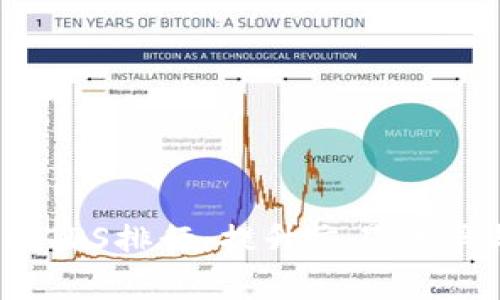 标记的内容


2023年虚拟币TPS排行：提升交易效率与盈利的关键