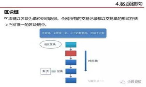   tpWallet转账记录消失的原因及解决方案 / 
 guanjianci tpWallet, 转账记录, 钱包, 解决方案 /guanjianci 

tpWallet简介

随着数字货币的普及，越来越多的人开始使用各种类型的钱包来存储和管理他们的资产。tpWallet作为一款新兴的数字钱包，因其界面友好、安全性高等特点，逐渐受到用户的青睐。然而，近期有部分用户反映，他们在使用tpWallet时，发现自己的转账记录突然消失。这无疑让人感到困惑和不安。本文将详细探讨tpWallet转账记录消失的可能原因，并提供相应的解决方案。

转账记录消失的原因分析

首先，我们需要明确，tpWallet的转账记录消失可能由多种因素引起。以下是一些主要原因：

h41. 网络问题/h4
在使用tpWallet进行转账时，网络状况对记录的同步至关重要。如果用户的网络连接不稳定，可能会导致转账记录未能及时更新或显示。因此，建议用户检查自己的网络连接，确保其稳定。

h42. 应用故障/h4
任何应用都存在故障的可能性。tpWallet在使用过程中可能会遇到Bug或其他技术问题，导致转账记录无法正常显示。在这种情况下，重新启动应用程序可能会有所帮助。

h43. 软件更新/h4
tpWallet可能会因为软件版本的更新而出现转账记录显示不全的情况。用户通常会在更新后发现一些功能未能恢复正常。如果这是原因之一，建议查看tpWallet的更新日志，了解是否有相关问题的修复。

h44. 用户操作不当/h4
有时候，用户在查看转账记录时可能会无意中改变了显示选项，导致无法看到所有记录。这种情况可以通过仔细检查应用中的各种设置来解决。

h45. 钱包安全和隐私设置/h4
tpWallet为了保护用户的隐私，可能会有特定的安全设置，比如隐藏部分转账记录。如果用户不小心调整了这些设置，可能会导致记录的消失。

解决方案

面对转账记录消失的情况，我们可以采取以下几种解决方案：

h41. 检查网络连接/h4
确保设备连接到稳定的网络，并尝试打开其他应用程序，确认网络并没有问题。如果网络连接正常，但仍无法查看转账记录，建议重启路由器或尝试更换网络。

h42. 重新启动tpWallet/h4
对大多数软件问题来说，重启是最简单有效的解决方案。关闭tpWallet，等待几秒钟，然后再重新启动它。许多用户在此过程中发现转账记录恢复正常。

h43. 更新应用/h4
检查tpWallet是否有可用更新。如果有，及时更新至最新版本。更新往往会修复已知的Bug和问题。

h44. 查阅设置选项/h4
打开tpWallet应用后，仔细查看“设置”或“显示选项”。确保转账记录的筛选条件正确设置。比如，有些用户可能不小心选择了某个时间段的记录而导致看不到过去的转账。

h45. 联系客服/h4
如果上述方法都不能解决问题，建议联系tpWallet的客服。通过客服获取专业的帮助，有助于快速解决问题。提供详细的情况描述，例如设备型号、应用版本等信息，可以加快处理速度。

防止转账记录丢失的小技巧

为了避免将来再出现转账记录丢失的情况，用户可以考虑以下小技巧：

h41. 定期备份/h4
很多数字钱包会允许用户导出或备份转账记录。养成定期备份的习惯，能够有效避免记录丢失带来的困扰。

h42. 更新应用自动化/h4
设置手机应用程序的自动更新功能，这样可以在第一时间内获得最新版本，从而避免因BUG导致的记录丢失。

h43. 记录关键交易/h4
在进行重要的转账时，建议将相关信息进行记录，比如转账的时间、金额等，这样在遇到问题时，可以迅速回忆起交易细节。

h44. 安全设置的注意/h4
了解并合理设置tpWallet的安全和隐私设置，确保在保护个人隐私的同时，不会误删或隐藏重要信息。

总结

tpWallet的转账记录突然消失是一种普遍存在的问题。了解可能的原因，以及具体的解决方案，对于用户来说是非常重要的。无论是网络问题、应用故障还是用户操作不当，都可以通过规范的操作和耐心的尝试来解决。例如，检查网络情况、重启应用、更新应用版本等，都可能瞬间恢复记录的显示。

小技巧的养成可以大大降低这种情况的发生。定期备份、更新应用、记录关键交易以及合理设置隐私安全，都能帮助用户更好地管理他们的数字资产，避免不必要的麻烦和损失。

对于任何使用数字钱包的用户来说，了解并掌握这些知识，可以更自信地操作自己的资产，获得更好的使用体验。 

如果你还有其他关于tpWallet的问题，欢迎在评论区提问或与我们交流。希望本文对你有所帮助，让你在使用tpWallet的过程中更加顺利。