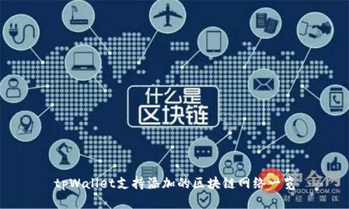 tpWallet支持添加的区块链网络一览