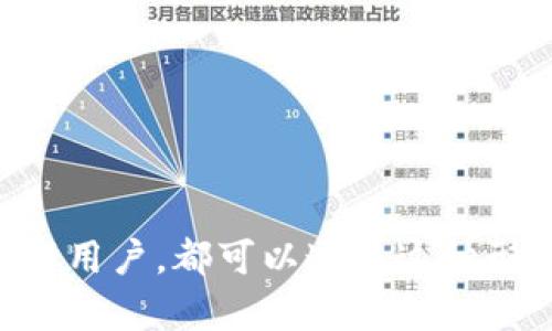 在分析“tpWallet邀请人有奖励吗”这个问题之前，我们可以先了解一下tpWallet的基本功能和特点。

tpWallet简介
tpWallet是一款提供便捷数字货币管理与交易的平台。用户可以在这里安全地存储、交易各种加密货币，支持多种资产的管理功能。随着区块链技术的普及，越来越多的人都开始关注及使用这样的平台。

tpWallet的邀请机制
许多数字货币钱包和交易平台为了吸引新用户，都会推出邀请奖励机制。那么，tpWallet是否也有这样的奖励体系呢？根据tpWallet的官方信息，用户在邀请新用户注册并使用钱包时，确实可以获得一定的奖励。

邀请奖励的具体细则
通常来说，这种邀请奖励的细则包括以下几个方面：
ul
    listrong奖励形式：/strongtpWallet的邀请奖励一般以现金、代币、或者平台的优惠券等形式发放。/li
    listrong奖励条件：/strong一般需要被邀请的新用户完成首次交易、或者达到一定的资产金额，邀请人才能够获得奖励。/li
    listrong奖励上限：/strong每个用户在一定时间内的邀请次数和获得的奖励数量可能会有限制。/li
    listrong有效期：/strong部分奖励可能有使用期限，邀请者需注意相关信息。/li
/ul

如何参与tpWallet的邀请计划
参与tpWallet的邀请计划其实非常简单。首先，用户需要拥有一个有效的tpWallet账户。接下来，通过以下步骤进行邀请：
ol
    li登录tpWallet，找到“邀请好友”功能。/li
    li生成专属邀请链接或二维码。/li
    li将链接或二维码分享给你的朋友圈、社交媒体或者直接发送给朋友。/li
    li等待新用户通过你的邀请链接注册，并完成相关操作。/li
/ol

加强邀请效果的小技巧
如果想要更有效地邀请朋友加入tpWallet，以下几个小技巧可能会有所帮助：
ul
    listrong分享使用体验：/strong在邀请朋友时，可以适当分享你使用tpWallet的经历和看法，增强说服力。/li
    listrong提供指导：/strong有些人对数字货币不太了解，可以主动提供指导，帮助他们更快上手。/li
    listrong利用社交媒体：/strong使用社交媒体平台广泛传播邀请链接，比如在微信群、QQ群中发布。/li
/ul

结语
总而言之，tpWallet不仅是一款便捷的数字货币管理工具，同时其丰富的邀请奖励机制也为用户提供了额外的收益机会。通过有效的邀请策略和分享使用经验，用户可以充分利用这一机制，获得更多的奖励。在这个快速发展的数字经济时代，抓住每一个机会都是明智的选择。

常见问题解答
strong问：/strongtpWallet的邀请奖励多久发放？
strong答：/strong根据tpWallet的规定，邀请奖励一般会在新用户完成规定操作后的一周内发放到邀请人的账户。

strong问：/strong我可以邀请多少人？
strong答：/strongtpWallet通常没有一个固定的上限，但具体的活动时间内可能会有奖励上限。

strong问：/strong邀请的朋友没有完成交易，我还可以获得奖励吗？
strong答：/strong一般情况下，只有当被邀请人完成首次交易或达到一定条件后，邀请人才能获得奖励。

通过以上分析，我们可以看出tpWallet在邀请计划方面不仅提供了丰厚的奖励，还促进了用户间的互动。无论是新用户还是老用户，都可以通过这种形式享受到秘密的乐趣与收益。希望这篇分析能为您在tpWallet的使用中提供一些启发与帮助！