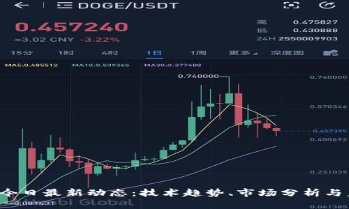  区块链今日最新动态：技术趋势、市场分析与未来展望