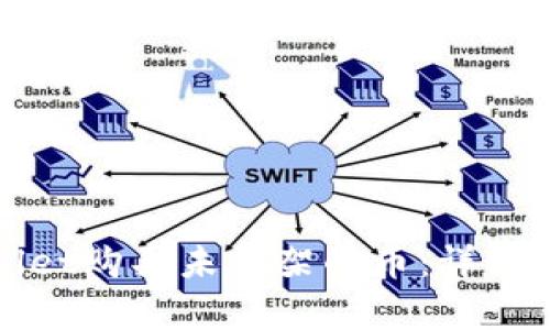 如何通过tpWallet购买未上架的币：详细指南与实用技巧