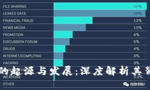 区块链与比特币的起源与发展：深度解析其背后的革命性力量