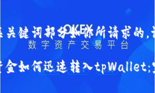 打算你的和相关关键词部分如你所请求的，请查看以下内容

抹茶交易所的资金如何迅速转入tpWallet：完整指南
