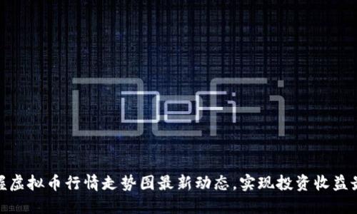 : 掌握虚拟币行情走势图最新动态，实现投资收益最大化