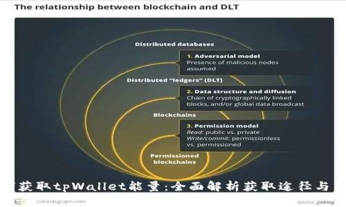 如何获取tpWallet能量：全面解析获取途径与策略