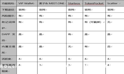 深入解析Dash虚拟币Ecred：如何通过隐私交易实现财富增长