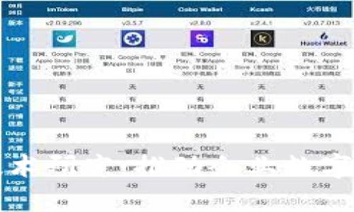 区块链上市最新技术研究：推动企业数字化转型的未来之路