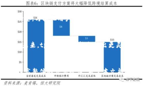   tpWallet 兑换手续费详解：如何成本与收益？ / 

 guanjianci tpWallet, 兑换手续费, 成本, 数字钱包 /guanjianci 

引言
在当今数字货币迅速发展的时代，越来越多的人选择使用钱包应用来管理他们的资产。其中，tpWallet以其便捷性和多功能性受到广泛欢迎。然而，在使用tpWallet进行代币或货币兑换时，手续费成为了不可忽视的一部分。了解这一点，对每位用户都至关重要。

tpWallet 概述
tpWallet 是一种数字钱包应用，它允许用户存储、管理和交换各种加密货币和法定货币。这类钱包通常提供多种功能，例如快速兑换、交易记录查询以及资产管理等。tpWallet的魅力在于其用户友好的界面和较为完善的安全措施，使得即便是新手用户也能轻松上手。

兑换手续费是什么？
兑换手续费是指在进行货币或代币转换的过程中，平台或服务提供商收取的费用。这种费用通常是针对交易金额的一定比例。有些平台会设定固定金额的费用，而有些则采取浮动比例的方式。对于tpWallet用户来说，了解手续费的构成及其影响，能够帮助他们更明智地进行交易。

tpWallet 兑换手续费的构成
tpWallet的兑换手续费主要由以下几个因素构成：
ul
    listrong基础费用：/strong这是用户在进行每次兑换时必须支付的最基本费用，不论交易金额大小。这一费用的具体数额通常会在应用内有明确说明。/li
    listrong交易金额比例：/strong部分平台会根据用户选择的兑换金额，收取相应比例的费用。通常，交易金额越大，手续费的绝对值也会有所提升。/li
    listrong汇率波动：/strong在进行货币兑换时，汇率的不稳定也可能导致额外的费用。为了确保交易顺利，应该时刻关注市场动态。/li
/ul

如何降低tpWallet上的兑换手续费？
虽然手续费是交易的一部分，但用户可以采取一些有效措施来降低这一成本：
ul
    listrong比较不同平台：/strong在进行兑换之前，用户可以提前比较不同钱包或交易平台的手续费，以找到最具性价比的选项。/li
    listrong选择适当的交易时机：/strong通过关注市场动态，用户可以在汇率较为有利的情况下进行兑换，从而节省手续费。/li
    listrong利用优惠活动：/strongtpWallet及其他交易平台常常会推出各种优惠活动，比如手续费减免或彩金返现。确保及时关注这些活动。/li
/ul

手续费对交易决策的影响
手续费的高低直接影响着用户的交易决策。许多用户在选择钱包或平台时，会对手续费这一因素给予高度重视。例如，当手续费过高时，用户可能会选择等待，而不是立即进行兑换。这在快速变化的加密市场中，可能会导致错过良机。

用户故事：成功降低兑换手续费的案例
例如，一位名叫小明的用户，在使用tpWallet数个月后，逐渐意识到了手续费对他整体投资收益的影响。他开始主动研究市场动态，与其他用户分享经验，最终找到了多种降低兑换手续费的策略。通过参加活动、使用合适的兑换金额，他成功将手续费降低了30%，极大地提升了投资回报。

未来的数字钱包及其手续费的演化
随着技术的发展，免费的数字钱包可能会逐渐成为现实。但在此之前，用户仍需警惕各种潜在的费用，例如tx费用、服务费用等。未来，tpWallet可能会推出更灵活的费用结构，如按需收费或积分抵扣等，这都给用户带来了更多的选择。

总结
对于tpWallet用户而言，了解兑换手续费的重要性不可小觑。通过合理规划兑换策略，用户能够最大限度地降低手续费，从而提高整体的交易收益。希望本文能为您在数字钱包的使用上提供一些有用的参考，帮助您在复杂的市场中做出更明智的决策。