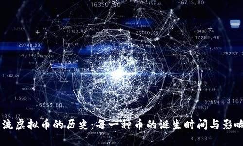 主流虚拟币的历史：每一种币的诞生时间与影响力