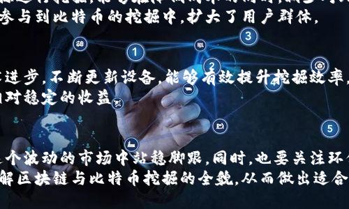   区块链比特币挖掘：收益与挑战的全面探讨 / 

 guanjianci 区块链, 比特币, 挖掘, 加密货币 /guanjianci 

引言
区块链技术自从比特币问世以来，便吸引了众多投资者的关注。特别是在加密货币盛行的今天，挖掘比特币成为许多人追求财富的一种方式。然而，这种投资方式真的是金矿吗？还是说潜藏着无法忽视的风险与挑战？本文将深入探讨挖掘比特币的好坏，帮您全面了解这项技术的实际运作及其对投资者的影响。

区块链与比特币的基本知识
要理解比特币挖掘的好坏，首先需要掌握一些基本知识。区块链是一个分布式的数据库，它记录了所有交易的信息，并确保这些信息不被篡改。比特币作为一种加密货币，其交易和生成的方式都依赖于区块链技术。
挖掘比特币的过程是通过强大的计算机解决复杂的数学问题，来验证交易。这一过程不仅保证了交易的安全性，也使得新比特币的产生成为可能。矿工们为了这个过程付出算力，收获代价是电费和设备的投资。

挖掘比特币的好处
首先，挖掘比特币可以带来直接的经济收益。虽然区块链技术的波动性很大，但成功的矿工可以获得丰厚的奖励。随着比特币价格的上涨，他们的投资回报率往往可以翻倍乃至更多。
其次，挖掘比特币对于推动技术的发展起到了重要作用。大量的计算力投入，使得区块链技术不断进步，安全性不断提高。这不仅对挖掘者本身有利，对于整个加密货币市场也有积极影响。
最后，挖掘比特币是对去中心化经济模式的一种实践。通过参与挖掘，用户能更直接地掌控自己的财富，不再依赖传统金融机构的安排.

挖掘比特币的挑战
然而，挖掘比特币并非完全没有挑战。首先，挖掘的成本非常高。强大的计算机设备和稳定的电力供应是挖掘成功的基础，而这需要巨额前期投资。
其次，比特币的市场竞争非常激烈。随着越来越多的矿工加入挖掘行列，挖掘难度也在不断增加。这意味着即便您拥有顶尖的设备，获得比特币的难度依然会逐步上升。
此外，比特币的价格波动性大。尽管在某些时段可能会获得丰厚回报，但在市场低迷期，矿工们的收益可能会大幅下降，甚至难以抵消电费和设备折旧。

挖掘环境的选择
挖掘比特币的环境对成功与否至关重要。电力成本是影响矿工盈利的重要因素之一。选择电费低廉的地区，如某些国家的偏远地区，能显著降低挖掘成本。
此外，挖掘过程中产生的热量处理也需考虑。设备在运行时会产生大量热量，合适的散热设备和环境可以延长设备的使用寿命，提升挖掘效率。

挖掘比特币的未来趋势
比特币的未来依旧存在众多不确定性，但挖掘活动的趋势明显。越来越多的人关注更环保和可持续的挖掘方式。例如，利用可再生能源进行挖掘，能够在降低成本的同时，减少对环境的影响。这是未来一个重要的发展方向。
此外，云挖掘逐渐开始流行。用户可以通过购买云计算资源来参与挖掘，免去高昂的设备投资和电力成本。这种方式使得更多人能够参与到比特币的挖掘中，扩大了用户群体。

如何提升挖掘效益
要提高挖掘比特币的效益，考虑设备的选择是首要步骤。投资于最新型号的矿机，虽然初始成本较高，但其效能也相对更强。随着技术进步，不断更新设备，能够有效提升挖掘效率。
参与矿池也是一种提升效益的策略。矿池是将多个矿工的算力集中在一起，分享所得。通过这种方式，即便个人算力较低，也能获得相对稳定的收益。

总结
挖掘比特币既有机遇也有挑战。虽然能够带来潜在收益，但必须深入理解成本与风险。关键在于理性思考，做出明智的决策，才能在这个波动的市场中站稳脚跟。同时，也要关注环保与可持续性，推动行业健康发展。
对于每一个想要进入比特币挖掘的投资者，除了财务上的筹划，了解技术趋势和市场动态同样重要。希望阅读本文后，您能更深入了解区块链与比特币挖掘的全貌，从而做出适合自己的投资选择。