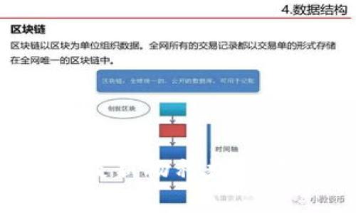 区块链时代：掌握最新物种数据查询的趋势与实践