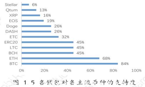 
最新河北区块链价值观论文：探究技术与伦理的交融
