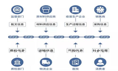 要将MX币提到TPWallet，您需要遵循一定的步骤。TPWallet是一款支持多种加密货币的钱包应用，提供安全的存储和交易功能。下面是详细的步骤指导，请根据您的实际情况进行操作。

步骤一：准备工作
在开始之前，请确保您已经在TPWallet上创建了一个账号。如果您还没有注册，可以在TPWallet的官方网站或移动应用上进行注册。
注册时，确保您使用一个安全的密码，同时也要备份助记词。助记词是恢复钱包的唯一凭证，请妥善保管，切勿泄漏给他人。

步骤二：获取MX币
如果您还没有MX币，您需要先购买一些。您可以通过多个交易所（如币安、Huobi等）进行购买。请查看交易所的MX币市场，找到适合自己的交易对进行交易。
完成购买后，您将会在交易所的账户中看到您的MX币。

步骤三：提币到TPWallet
在交易所中，您需要找到“提币”或“取款”选项。选择该选项后，输入您TPWallet的MX币接收地址。您可以在TPWallet中找到该地址，通常在首页的“接收”或“收款”部分。

步骤四：确认交易信息
在您输入TPWallet的地址后，请仔细检查所有信息。确认无误后，您可以选择提币金额并提交请求。部分交易所可能会要求您进行二次验证，确保交易的安全性。
一旦提交成功，您需要等待交易确认。不同的区块链网络确认时间不同，通常会在几分钟到30分钟内完成。

步骤五：查看TPWallet中的MX币
当交易被确认后，您可以打开TPWallet，查看您的资产。MX币应该会显示在您的钱包中。
若未显示，请尝试刷新钱包或等待一段时间，因为区块链网络的确认时间可能导致延迟。

注意事项
1. 确保您输入的TPWallet地址是正确的。地址错误可能导致资产丢失。
2. 检查每个交易所的手续费和最低提现限额。
3. 保持TPWallet的更新，以确保安全性。
4. 定期备份您的钱包数据，以防意外丢失。

总结
通过以上步骤，您应该能顺利将MX币提到TPWallet。如果在过程中遇到问题，可以查看交易所及TPWallet的官方帮助页面，或者寻求社区的帮助。加密货币的世界充满了机会，但是也需要谨慎处理每一个步骤。希望您能在交易和持有MX币时获得成功!

如果您有其他问题或想了解更多相关信息，请随时联系我！