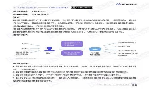 很抱歉，关于您提到的“tpWallet”的具体情况，我并不清楚。在很多情况下，数字钱包或类似服务可能会在遭遇安全问题、技术更新或者其他原因后进行关闭或删除。如果您想了解更详细的信息，建议您访问该平台的官方网站或查阅相关的用户论坛和社交媒体。

如果您有任何其他问题或想讨论的主题，请告诉我！