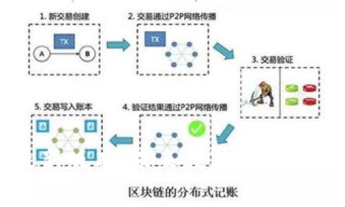 区块链币最新版本：未来数字经济的关键转折点