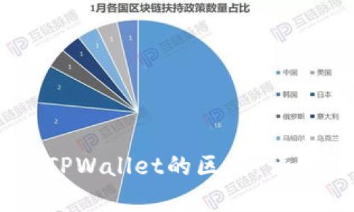 ### IM钱包与TPWallet的区别：详细解析与全面对比