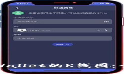 dialog
如何轻松查看tpWallet的K线图：全方位指南和技巧
