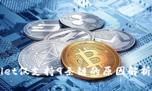 苹果tpWallet仅支持9条链的原因解析与未来展望