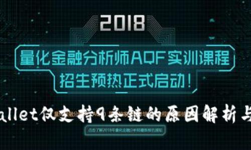 苹果tpWallet仅支持9条链的原因解析与未来展望
