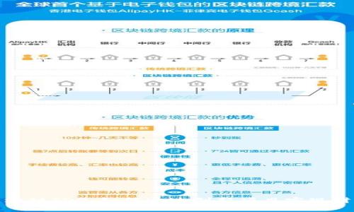 最新区块链IDO：如何通过创新项目实现财富增长