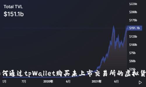 如何通过tpWallet购买未上市交易所的虚拟货币