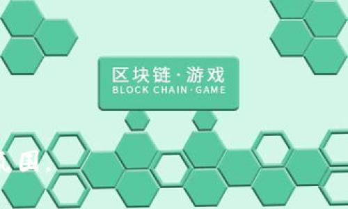 写一个“最新区块链项目交流群公告”时，应该清晰地表达交流的目的、加入的方式、讨论的内容以及群规等。以下是一个模板，可以根据具体情况进行调整：

---

最新区块链项目交流群公告

亲爱的区块链爱好者们：

欢迎加入我们的最新区块链项目交流群！在这里，我们将共同探讨最新的区块链项目、技术创新以及市场动态。无论你是区块链的初学者，还是资深的投资者，这里都会是你获取信息、分享经验和交流思想的理想平台。

群组目的

我们的交流群致力于以下几个目标：
ul
    li分享最新的区块链项目和投资机会。/li
    li讨论区块链技术的发展趋势和应用场景。/li
    li解答成员们在区块链相关方面的问题。/li
    li促进成员之间的合作与交流，共同提高区块链知识和投资水平。/li
/ul

加入方式

如果你希望加入我们的交流群，请按照以下步骤进行：
ol
    li添加群主微信（或其他联系方式）：XXXXXXX。/li
    li注明“加入区块链交流群”。/li
    li群主会审核你的请求并邀请你入群。/li
/ol

群规要求

为了维护良好的交流环境，请遵守以下群规：
ul
    li尊重他人，禁止人身攻击和负面言论。/li
    li信息发布要真实可靠，严禁发布虚假信息或诈骗信息。/li
    li保持讨论主题，避免无关的闲聊。/li
    li定期分享相关的学习资料和市场动态。/li
/ul

交流内容

在群内，我们鼓励大家积极发言，可以讨论的话题包括：
ul
    li最新的区块链技术、协议和标准。/li
    li当前热门的区块链项目分析和投资建议。/li
    li行业动态、市场趋势和预测。/li
    li分享个人的交易经验和技巧。/li
/ul

特别活动

为了增加互动，我们将定期组织线下和线上的活动，包括但不限于：
ul
    li专题讨论会：邀请行业专家分享见解。/li
    li投资分享：成员分享自己的投资经验和策略。/li
    li技术沙龙：探讨最新的技术发展与应用。/li
/ul

联系方式

如有任何问题，欢迎私信群主进行咨询。期待与大家一起学习和成长，共同探索区块链的无限可能！

感谢大家的支持与参与！

---

这个公告包含了加入交流群的目的、步骤与规矩，能够帮助成员们更好地了解交流的内容和氛围。
