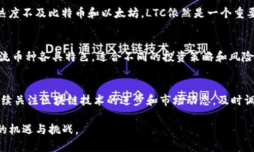   2023年你必须了解的区块链资产：十大主流数字货币解析 / 
 guanjianci 区块链, 数字货币, 主流币种, 投资指南 /guanjianci 

引言
区块链技术自2008年比特币问世以来，便迅速占领了全球科技与金融的前沿。数字货币，作为区块链的重要应用之一，已成为投资者关注的焦点。但在这个种类繁多的市场中，哪些币是最值得关注的呢？在本文中，我们将详细探讨2023年区块链世界中的十大主流数字货币，以及它们各自的特点和投资潜力。

1. 比特币（Bitcoin, BTC）
比特币是最早的数字货币，也是市场上最有影响力的币种。它于2009年由化名中本聪的个体创造。比特币的价值在于其稀缺性，整个系统有2100万个比特币可供挖掘。这种稀缺性加上去中心化的特性，使得比特币成为很多投资者的“数字黄金”。

2. 以太坊（Ethereum, ETH）
以太坊不仅是一种数字货币，它还是一个去中心化的平台，使得开发者可以在其上创建智能合约和分布式应用。以太坊自2015年推出以来，获得了广泛的应用和关注。ETH的生态系统不断扩展，包括DeFi（去中心化金融）和NFT（非同质化代币）等热门领域。

3. 泰达币（Tether, USDT）
泰达币是一种稳定币，其价值与法定货币（通常是美元）挂钩。USDT让用户能够在加密市场中规避波动性，提供了一种相对稳定的数字资产。其广泛使用帮助了许多交易所和用户进行更便捷的交易。

4. Binance Coin（BNB）
BNB最初是为币安交易所创建的，它的用途也逐渐扩展到支付手续费、投资新项目等。随着币安平台的迅速发展，BNB的应用场景和市场需求也在不断增加，为持有者带来了可观的收益。

5. 索拉纳（Solana, SOL）
索拉纳是一种高性能的区块链，有着更快的交易速度和更低的交易费用。它吸引了大量开发者和项目进入，尤其是在DeFi和NFT领域。SOL的成功使其成为区块链界的一颗新星，吸引了众多投资者的关注。

6. Cardano（ADA）
Cardano是一个注重安全性和可持续性的区块链平台。它的开发团队采用了一种名为“分层架构”的设计，使得网络能够更安全地处理智能合约和交易。随着项目逐渐成熟，ADA的市场价值和应用潜力也在上升。

7. Ripple（XRP）
Ripple专注于金融机构之间的跨境支付，它通过提供快速、低成本的交易方案，吸引了众多银行的合作。尽管Ripple在法律上面临挑战，但其在全球支付领域的创新潜力依然值得关注。

8. Polkadot（DOT）
Polkadot是一个多链网络，旨在解决不同区块链之间的互操作性问题。它允许多条区块链共享信息和价值，增强了区块链的功能性和灵活性。DOT作为其原生代币，在其生态系统中扮演着重要角色。

9. Chainlink（LINK）
Chainlink提供了一个去中心化的预言机网络，旨在将现实世界的数据安全地引入区块链。随着去中心化金融的兴起，Chainlink在智能合约中的应用使其越发受到关注。

10. Litecoin（LTC）
Litecoin被誉为“比特币的白银”，它在比特币的基础上进行了改进，提供了更快速的交易确认时间和更高的交易效率。尽管其市场热度不及比特币和以太坊，LTC依然是一个重要的数字货币。

总结
区块链技术的快速发展带来了无数投资机会。随着越来越多的数字货币涌现，了解每种币的特点和市场表现显得尤为重要。这些主流币种各具特色，适合不同的投资策略和风险承受能力。投资者在选择投资对象时，需综合考虑币种的实际用途、市场趋势和自身的投资目标，做出明智的决策。

投资建议
在投资数字货币时，不妨采取分散投资的策略，以降低风险。根据自己的财务状况、风险承受能力和投资目标进行合理配置。此外，持续关注区块链技术的进步和市场动态，及时调整投资组合也是关键。

最后，无论你是新手还是资深投资者，保持开放的心态，并不断学习是成功的关键。随着区块链技术的不断演进，未来必将带来更多的机遇与挑战。