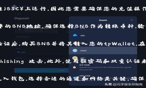 在使用tpWallet充BNB币时，您可以通过不同的通道进行操作。以下是一些常见的通道和步骤，您可以选择适合自己的方式进行充值。

### 1. 使用充值功能
tpWallet提供了方便的充值功能，您可以直接通过钱包内的“充值”选项来充入BNB币。选中该选项后，系统会引导您选择充币的方式。通过此功能，您可以选择多种支付方式进行充值，例如信用卡、银行转账等。

### 2. 选择合适的区块链网络
在tpWallet中，您需要确保选择了正确的区块链网络。BNB币通常是在币安智能链（BSC）上运行，因此您需要确保您的充值操作是通过BSC网络进行。如果您选择了错误的网络，可能会导致资产丢失。

### 3. 使用其他钱包转账
如果您在其他钱包中持有BNB币，可以直接转账至tpWallet。只需获取tpWallet中的BNB地址，确保选择BNB作为转账币种，输入相应的金额并确认转账。此过程可能需要一些区块确认时间，但通常比较快速。

### 4. 使用交易所
如果您没有BNB币，可以通过交易所购买。您可以注册一个交易所账户，完成KYC验证后，购买BNB并将其转入您的tpWallet。在交易所购买时，请注意手续费和汇率。

### 5. 注意安全性
在充值过程中，一定要注意安全性。确保您使用的是官方的tpWallet地址，避免 phishing 攻击。此外，使用强密码和双重认证来保护您的账户安全。

### 总结
tpWallet的BNB充值过程相对简单，只需遵循上述步骤，您就可以顺利将BNB币充入钱包。选择合适的通道和网络是关键。确保您的资产安全，并保持关注市场动态，将能帮助您更好地管理您的数字资产。