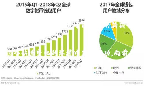 以太坊区块链上的狗狗币：如何在数字货币世界中获得成功
以太坊, 狗狗币, 数字货币, 区块链/guanjianci

引言
近年来，数字货币行业迅猛发展，尤其是以太坊和狗狗币引起了广泛关注。以太坊作为一种功能强大的区块链技术，在去中心化应用和智能合约领域具有显著的优势。与此同时，狗狗币作为一种有趣且富有社区精神的数字货币，也在市场上占据了一席之地。本文将深入探讨以太坊区块链与狗狗币之间的关系，以及如何利用这一结合在数字货币世界中获得成功。

以太坊简介
以太坊是一个开放源代码的区块链平台，旨在支持智能合约的创建和执行。与比特币不同，以太坊不仅仅是一种数字货币，更是一个可以运行去中心化应用（DApps）的生态系统。以太坊的智能合约功能允许开发者创建各种应用，从金融协议到游戏。由于其灵活性和可扩展性，以太坊已成为区块链领域的重要参与者。

狗狗币的背景
狗狗币最初于2013年推出，起初是作为一个玩笑而创建的。它的标志是一只松狮犬，体现了轻松幽默的理念。然而，狗狗币的社区力量和支持使得它迅速走红，成为一种广受欢迎的数字货币。狗狗币不仅用于小额支付，也在诸多慈善活动和成人内容中得到了广泛应用。

以太坊与狗狗币的关系
虽然狗狗币起初不是建立在以太坊平台上，但随着技术的发展和市场需求的变化，越来越多的项目开始考虑在以太坊上发行类似于狗狗币的资产。以太坊的智能合约能力为狗狗币的功能扩展提供了更多可能性。例如，开发者可以创建基于狗狗币的去中心化应用，利用以太坊的安全性和可扩展性来提升狗狗币的使用范围。

数字货币的成功要素
在数字货币市场中，成功往往取决于几个关键因素，这对于以太坊及狗狗币的用户尤为重要：

h41. 了解市场动态/h4
首先，深入了解数字货币的市场动态是至关重要的。用户需要关注价格走势、交易量和市场情绪。这些信息可以帮助用户做出更明智的投资决策。

h42. 社区参与/h4
其次，参与社区活动是阻止被孤立的重要一步。无论是通过社交媒体、社区论坛还是线下活动，保持与他人的互动可以增强对市场的理解和信任。这也可以为用户提供支持和信息，帮助他们在复杂的市场中导航。

h43. 技术知识/h4
第三，掌握一些基本的技术知识也是必要的。即使是普通投资者，对区块链、加密技术和智能合约的基本理解也能帮助他们在快速变化的市场中做出明智的决定。

狗狗币的实际应用
狗狗币的应用场景包括但不限于小额支付、在线打赏、慈善捐赠和电子商务。许多在线商家已开始接受狗狗币作为支付方式，这不仅可以降低交易费用，还可以加快交易速度。
例如，一些内容创作者通过狗狗币获得粉丝的打赏。这种做法不仅增强了社区的凝聚力，也为创作者提供了经济支持。同时，狗狗币在慈善方面的影响也不容小觑。社区成员常常利用狗狗币进行募捐，为需要帮助的人提供支持。

如何在以太坊上使用狗狗币
如果您想在以太坊平台上使用狗狗币，首先需要了解如何将狗狗币转化为以太坊网络上的资产。这通常涉及到将狗狗币通过某些去中心化交易平台进行交易，进而获取以太坊上的代币。
您还可以参与智能合约的建立。许多开发者正在创建基于狗狗币的DApps，为用户提供更加丰富的体验。参与这些项目，一方面可以获得潜在的投资回报，另一方面也能够贡献自己的力量。

未来展望
狗狗币与以太坊的结合无疑为数字货币带来了新的机遇和挑战。随着市场的不断演变，用户需要更灵活地适应变化。狗狗币的社区仍然是其价值的重要支柱。未来可能会出现更多基于以太坊的狗狗币项目，推动其应用的多样性。

结论
以太坊区块链为狗狗币提供了新的生机，使得这一最初的玩笑货币能够在数字货币领域中更上层楼。通过社区的力量、市场的理解以及技术的应用，用户可以在这个快速变化的环境中获得成功。向前展望，数字货币的未来充满希望，而以太坊和狗狗币的结合则彰显了这一行业的无限可能。

在这个信息时代，如何在以太坊和狗狗币之间找到平衡，成为无数投资者关注的焦点。正是这种探索，推动着区块链技术的不断发展和应用的拓展。希望更多的投资者能够认清市场动向，在这个充满挑战与机遇的领域中找到属于自己的位置。