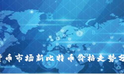 2023年虚拟货币市场新比特币价格走势分析及未来展望