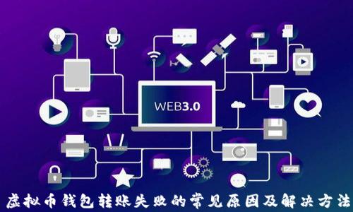 
虚拟币钱包转账失败的常见原因及解决方法